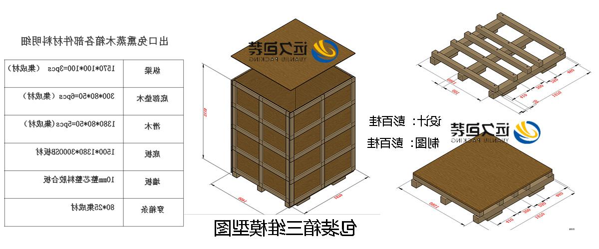 <a href='http://hrl8.qianzaisc.com'>买球平台</a>的设计需要考虑流通环境和经济性